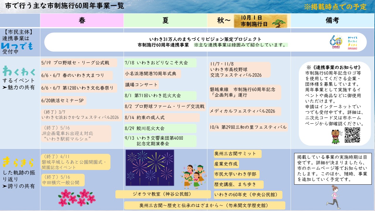 event calendar
