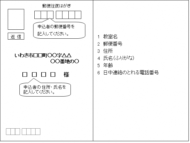 往復はがき記入例2