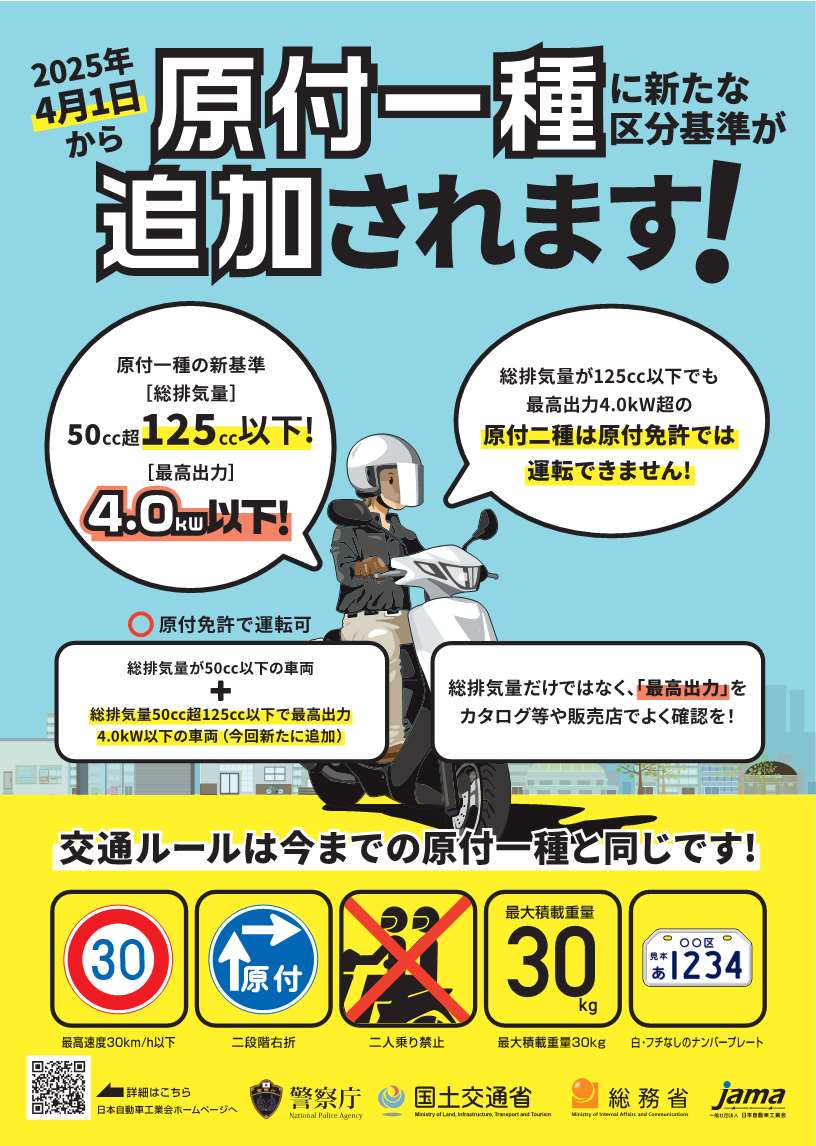 原付一種に新たな区分基準が追加されます（国土交通省）