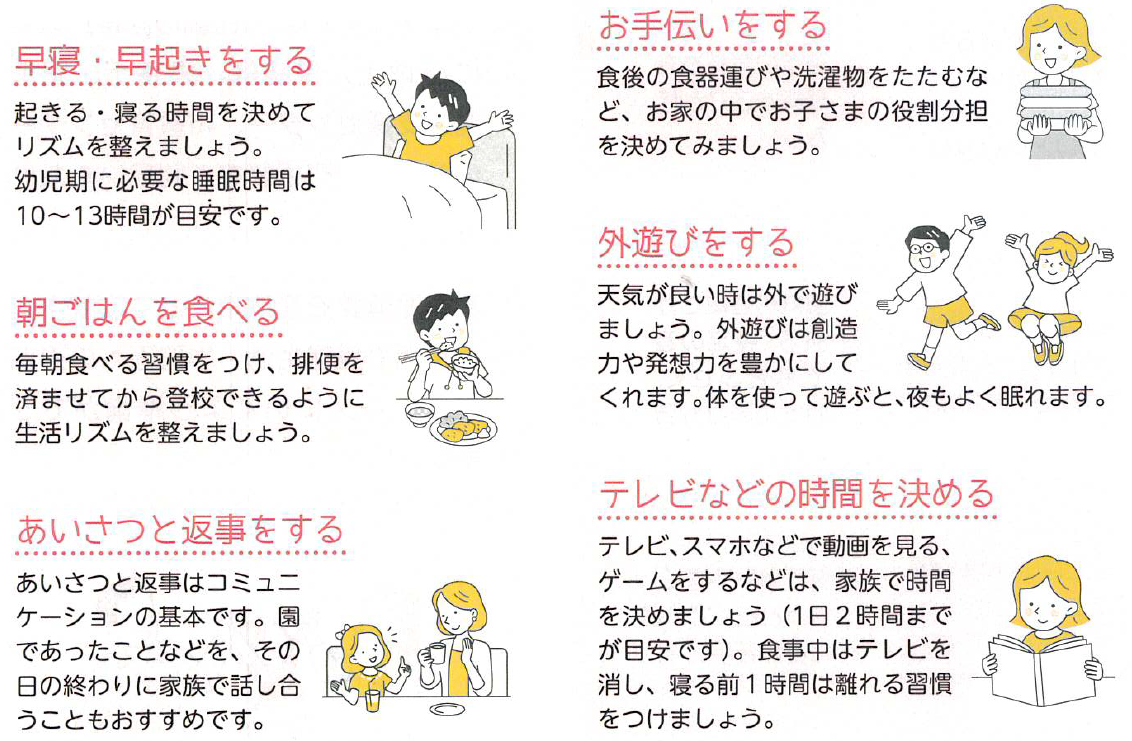 生活習慣のポイント2