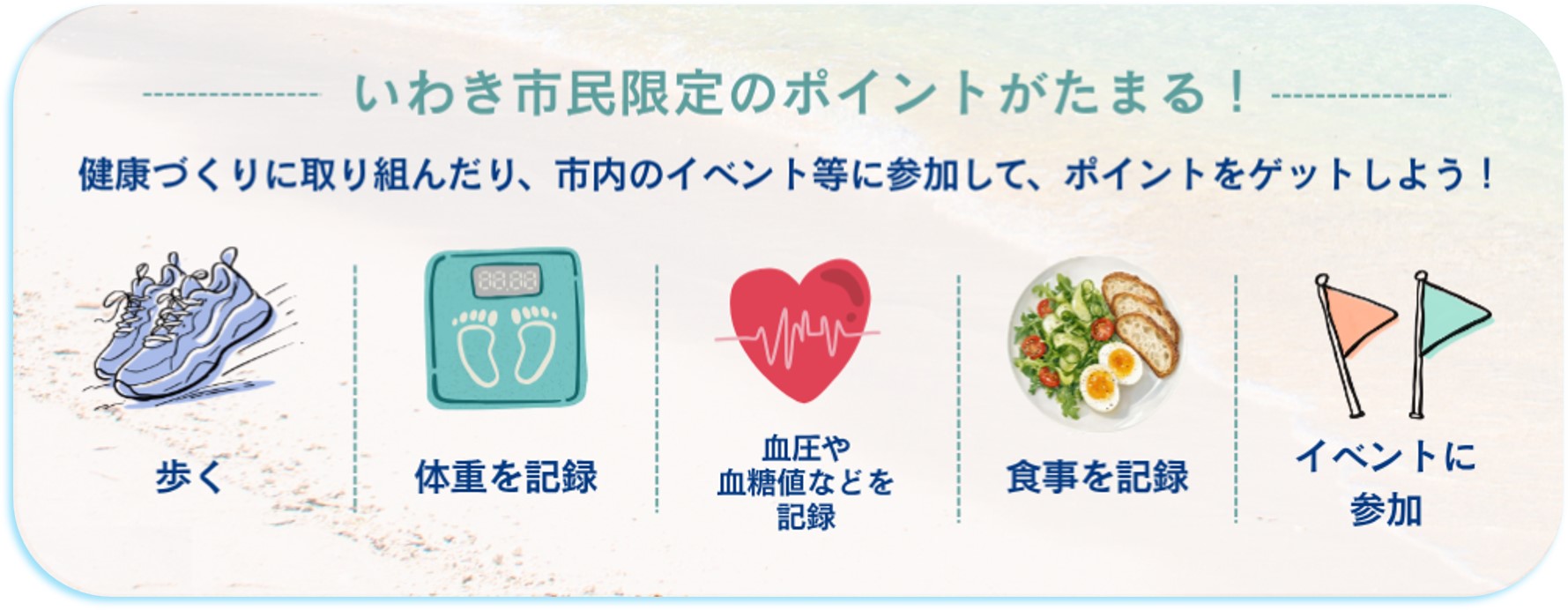 ポイントたまる