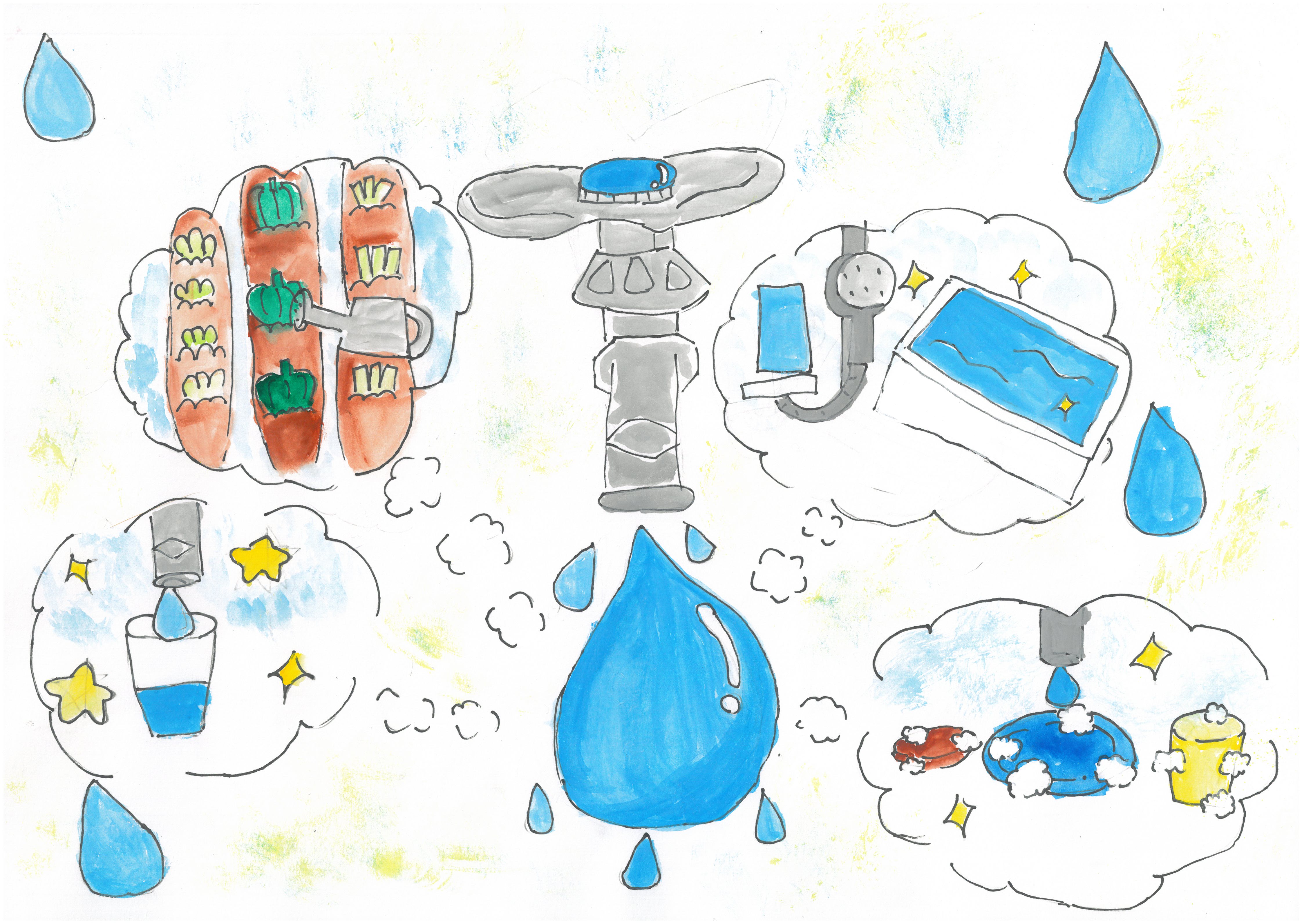 水の大切さ