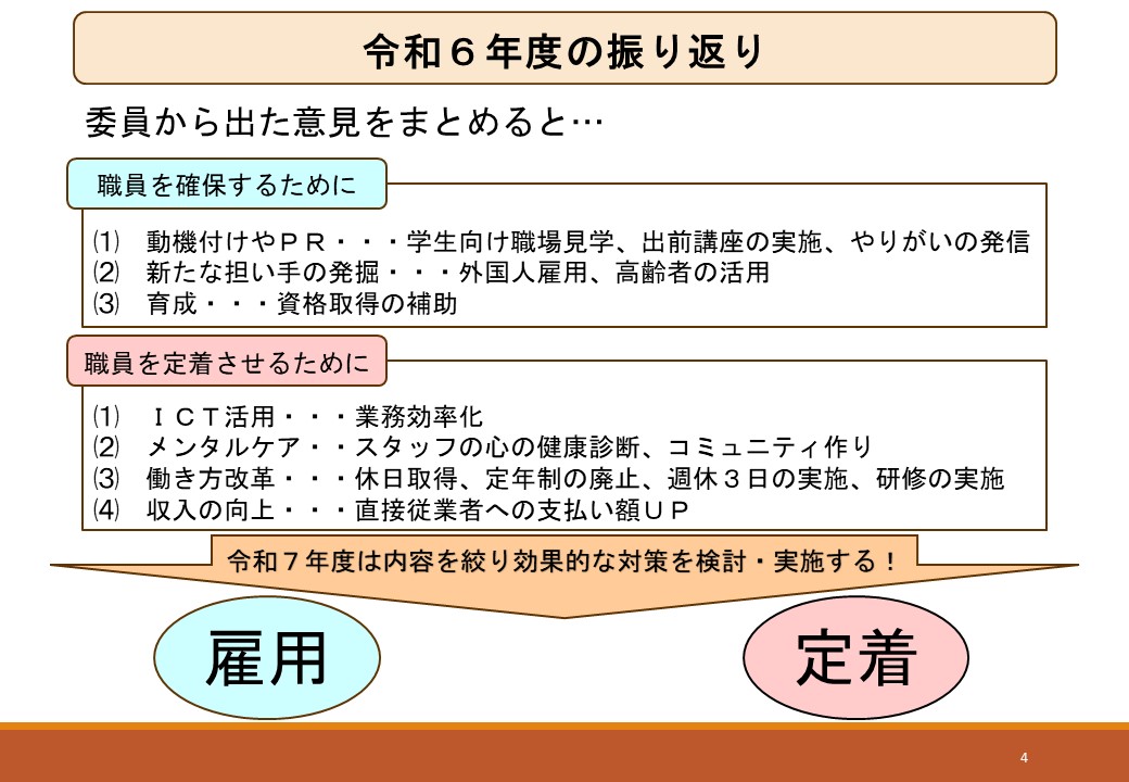 スライド４