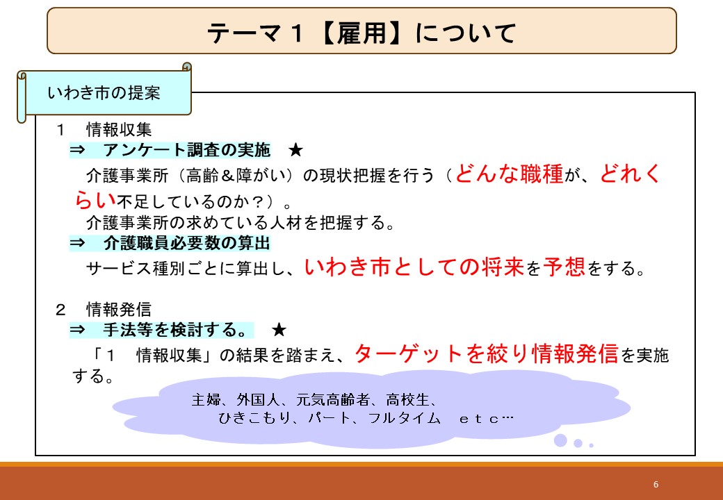 スライド６