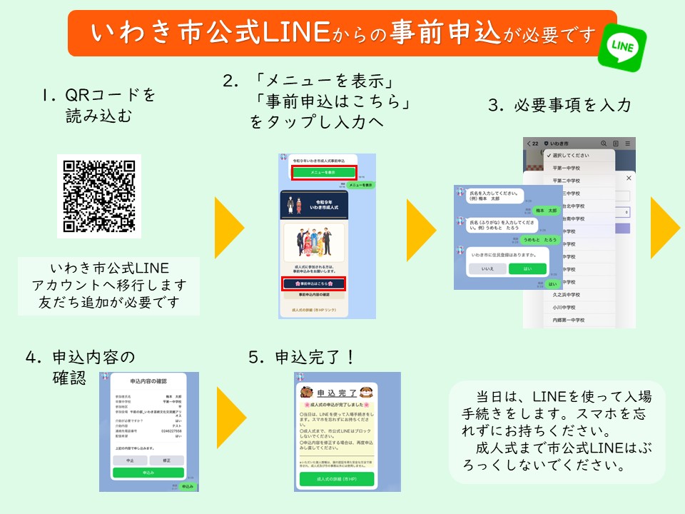 事前申込フロー
