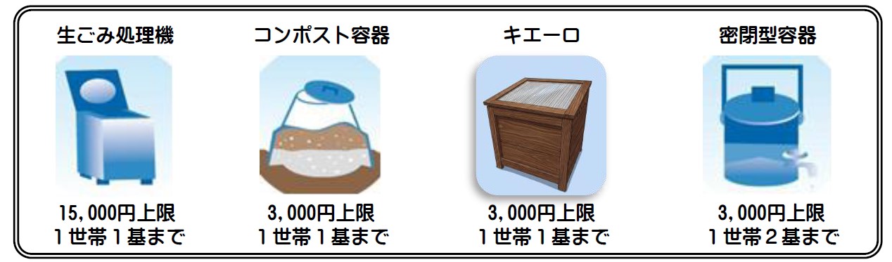 namagomisyorikikounyuuhijoseiseido