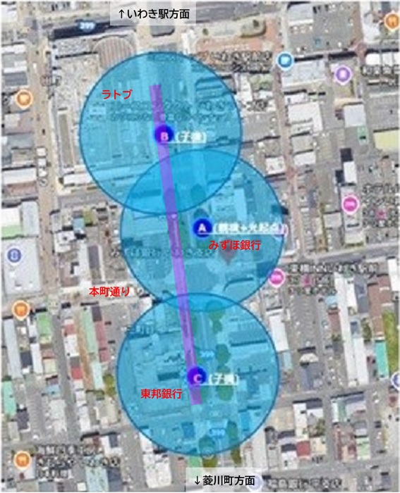 利用場所