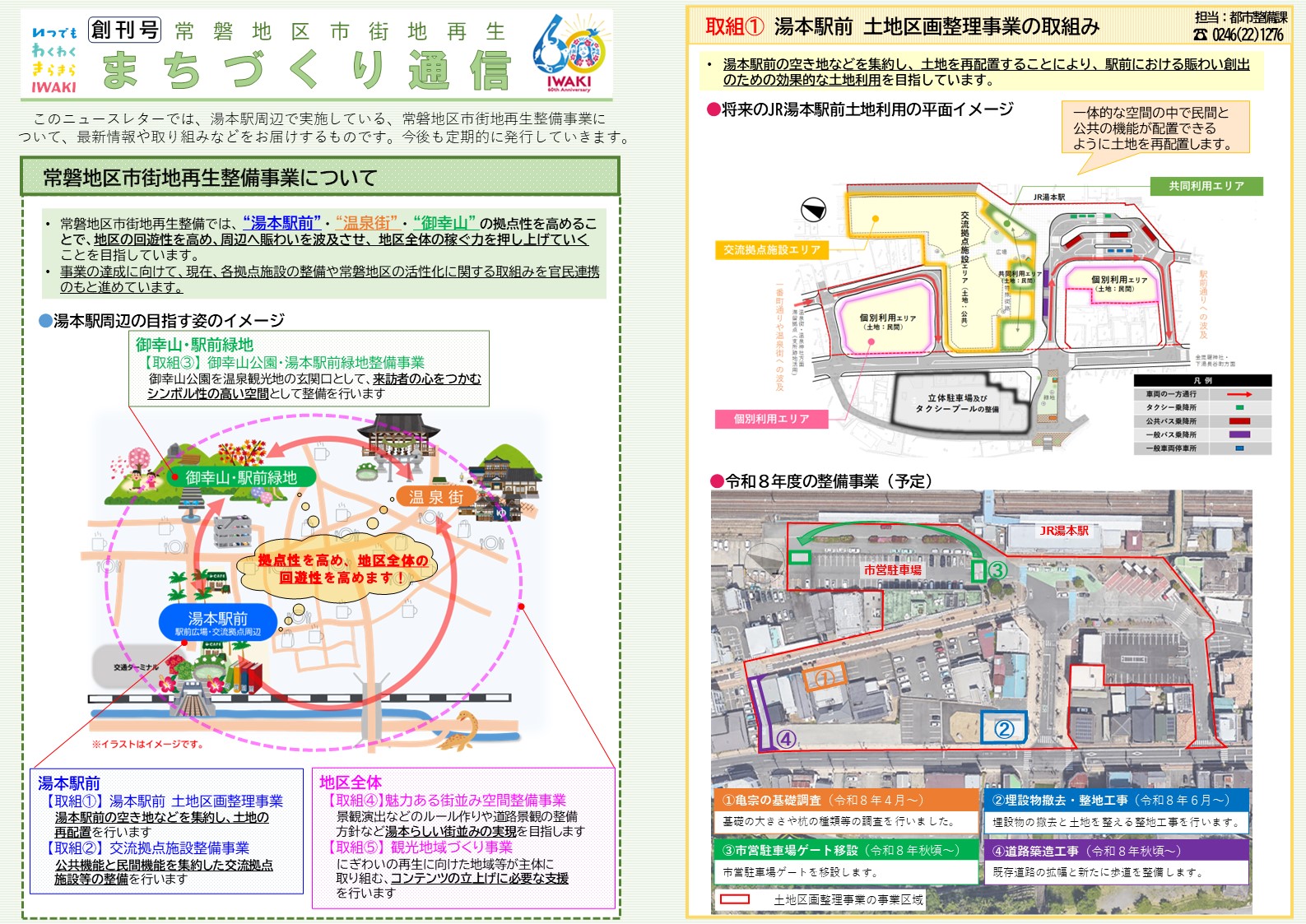 まちづくり通信1