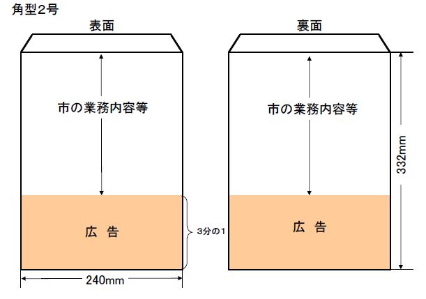 封筒見本