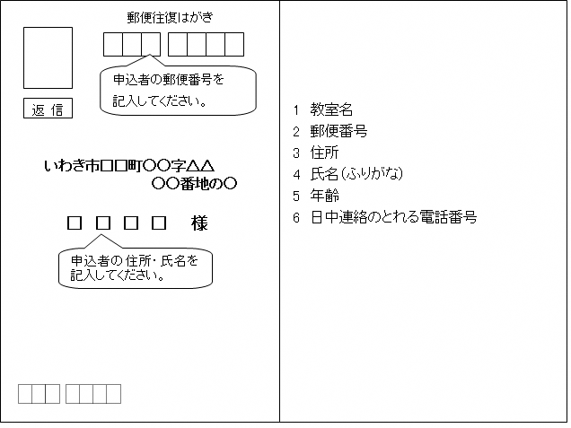 往復はがき記入例2