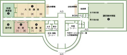 平面図 平面図