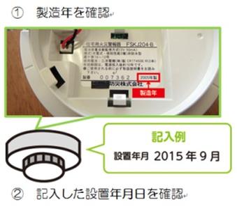 住警器2 住警器2