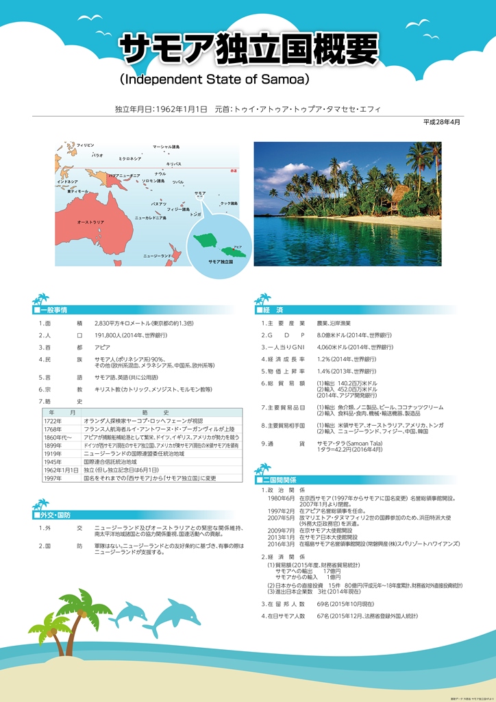 サモア紹介1