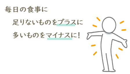毎日の食事に調整を