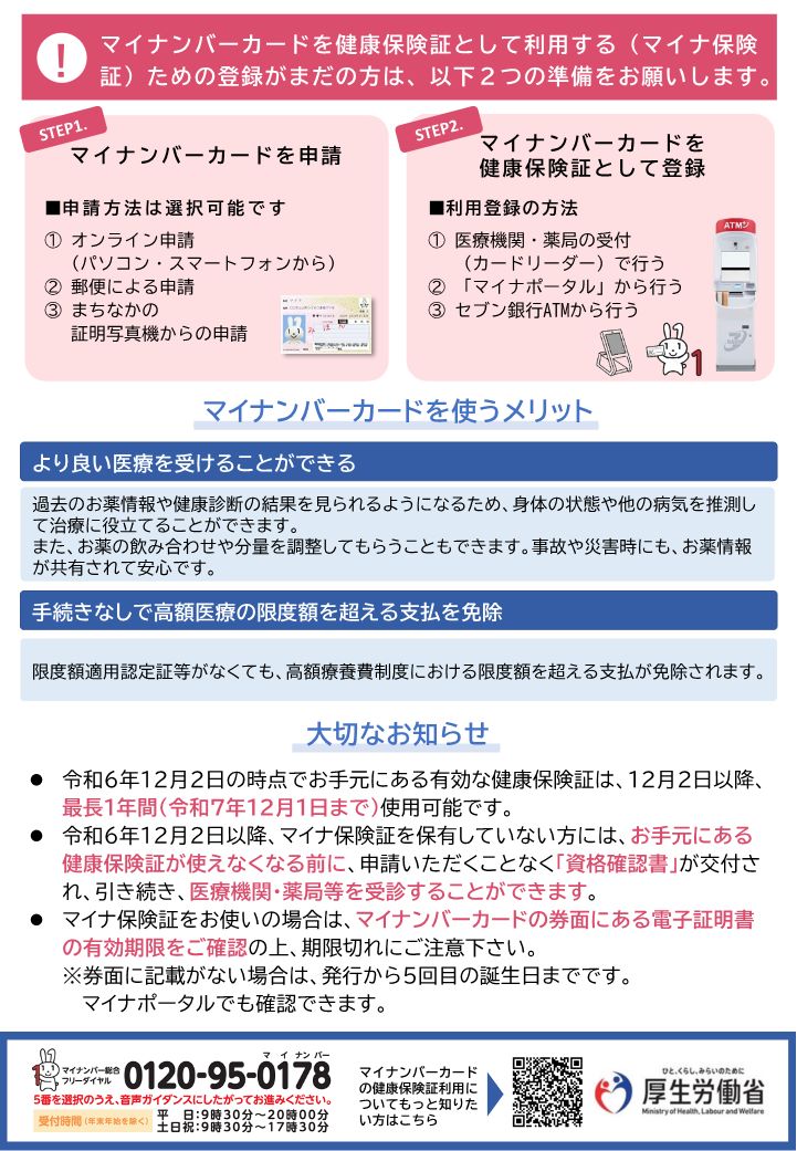 マイナ保険証の概要(使い方・利用登録方法・メリット など)リーフレット(裏)
