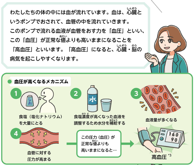 とりすぎるとどうなるの