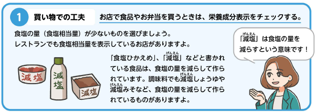 買い物での工夫