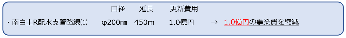 07 統廃合等に伴う路線の廃止による縮減額