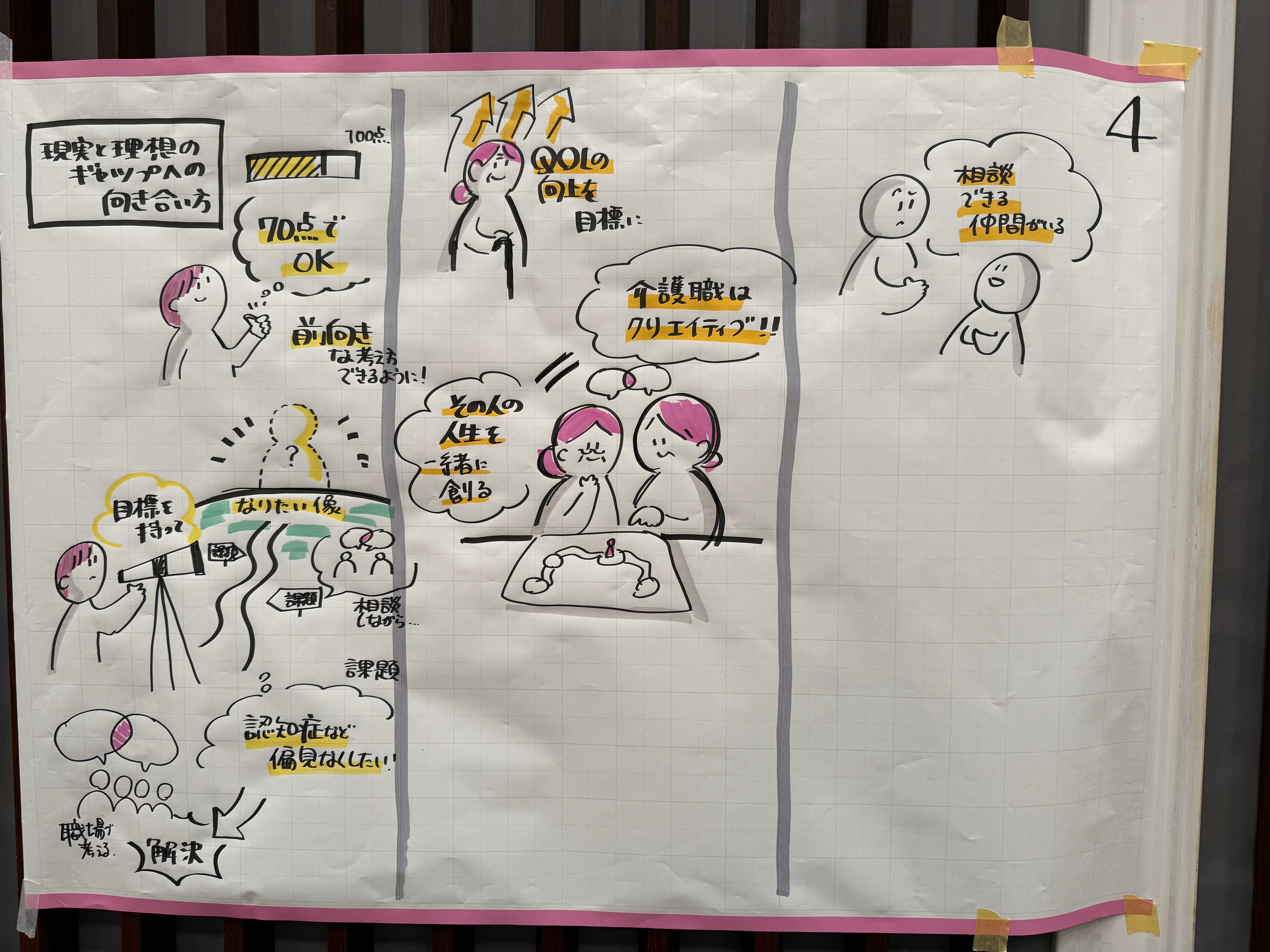 グラフィックレコーディング4